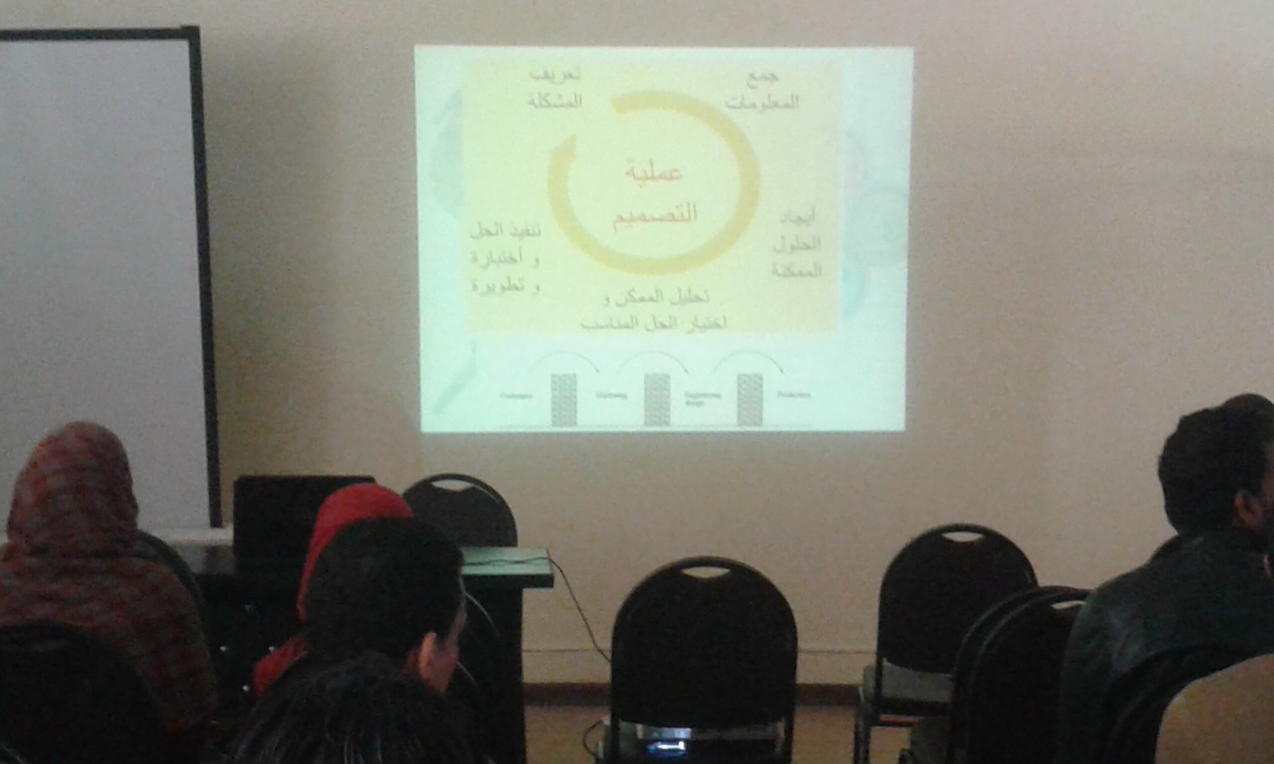 اعادة تدوير الورق
